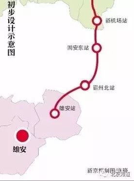 京雄城际铁路今天开工!最全信息来了