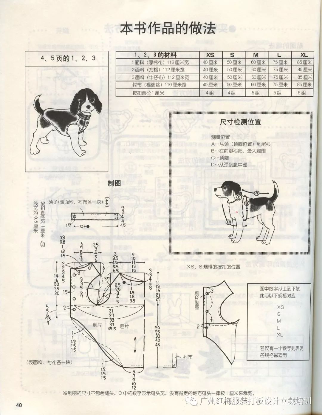 版师必读很齐全的宠物狗服饰纸样你肯定找了很久了赶紧藏起来