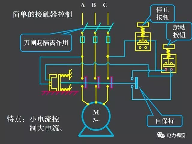 导线的原理_最全的电气原理 电气接线,电气布置图(2)