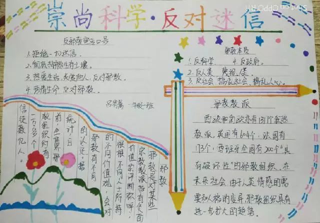 吕宥翯的手抄报,写了那么多字,可见他的用心.