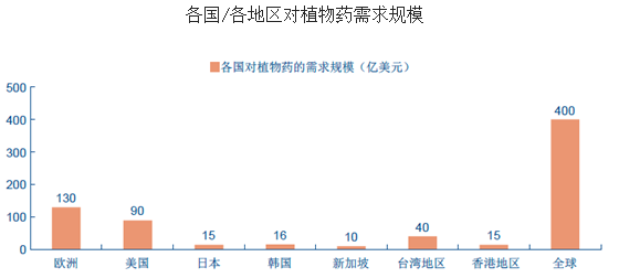 日本人口总数_日本人口(3)