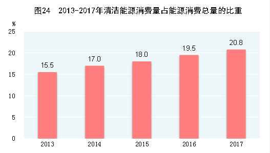 1992年中国国民经济总量_1992年的中国(2)