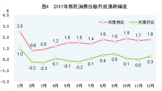 衡阳人口幅度_衡阳东站图片