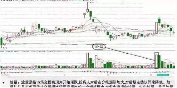 安然护心卡抬人的原理_最全面的传感器工作原理动图,很多人都说没见过(3)