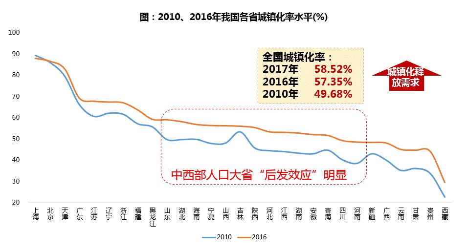 四川历史人口_服装网孔