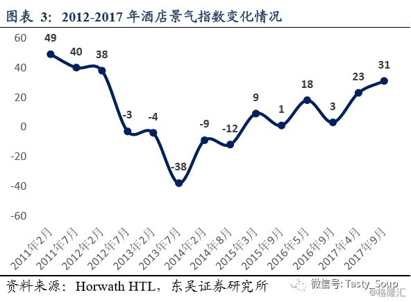 海南自由贸易港gdp预测_海南,每一天都在奔跑(2)