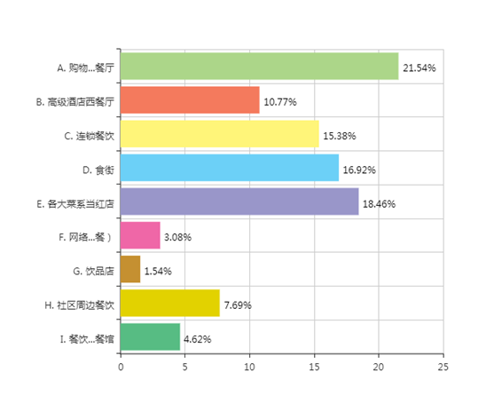 今天是什么节日查询