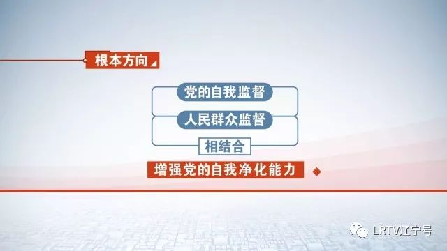 一日一课 第五十课 健全党和国家监督体系