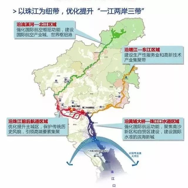 高考地理大视野|《广州市城市总体规划(2017-2035年)》草案公示!
