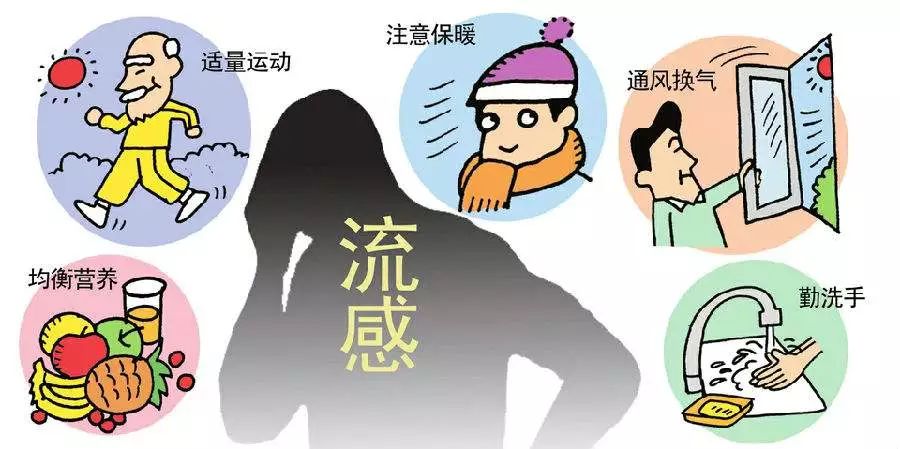 吸烟人口平衡_中国吸烟人口统计图(2)