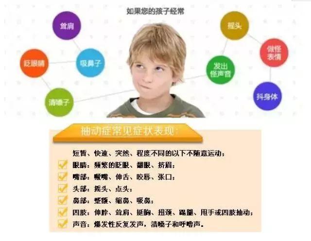 抽动症是儿童期最常见的运动性障碍,又称抽动障碍(tic disorders)