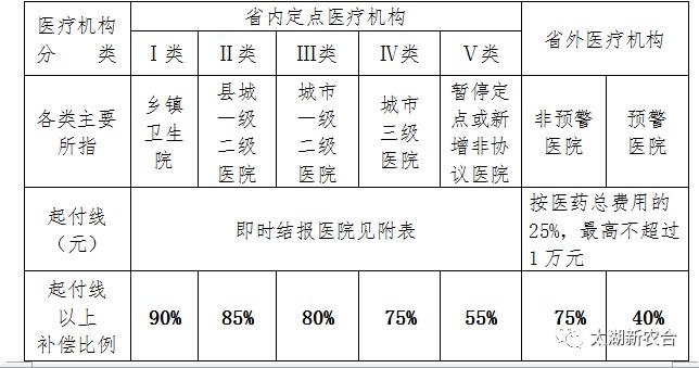 内乡人口_2018年南阳内乡县事业单位招聘80人公告解读(3)