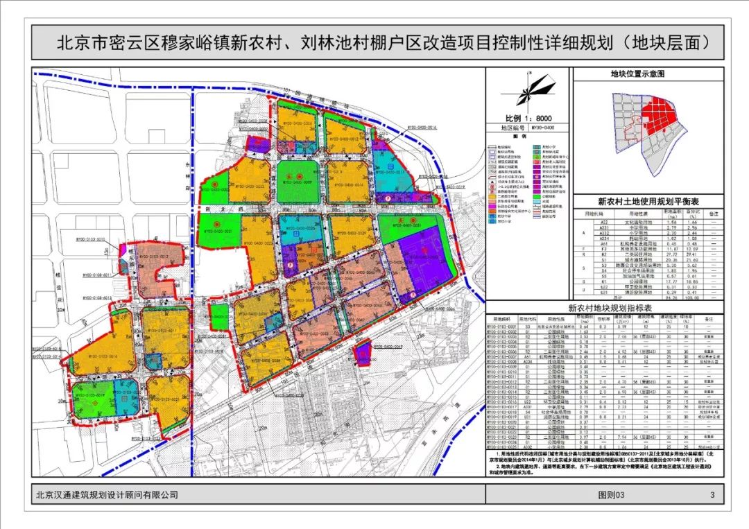 快来看重磅密云新农村刘林池村棚户区规划出炉高清