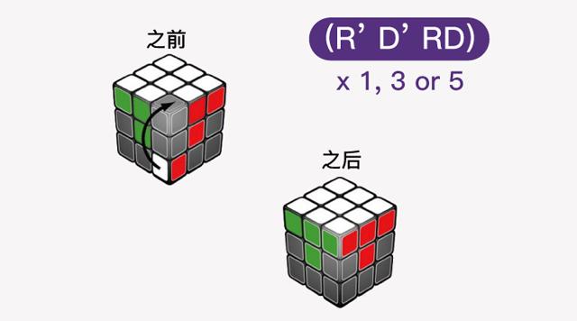 魔方快速还原法,教你7步还原魔方