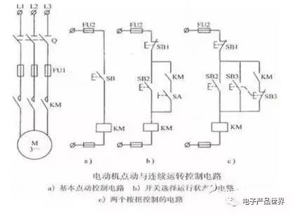 几种最基本的电动机控制回路解析