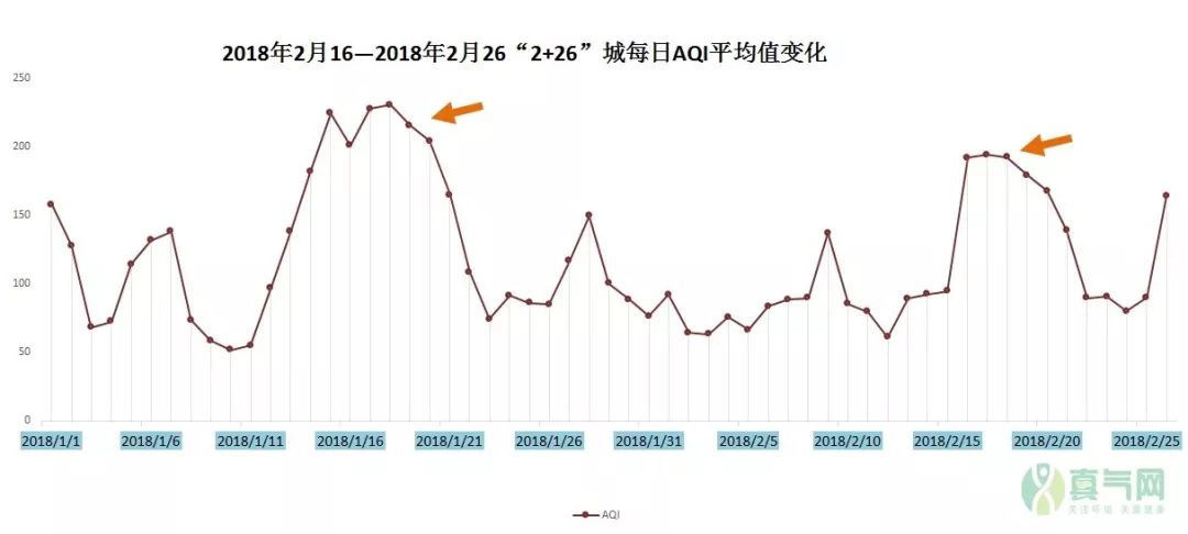 北京人口减少4成_北京人口减少4成 全国空城率最高的十大城市东莞居榜首(2)