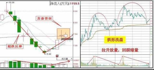 最新利好消息:恒通科技 创业软件 宁波华翔 科力尔 振静股份