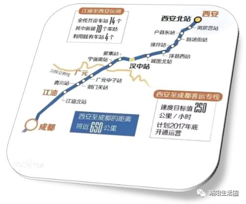 西成高铁通车汉中能否借势发展