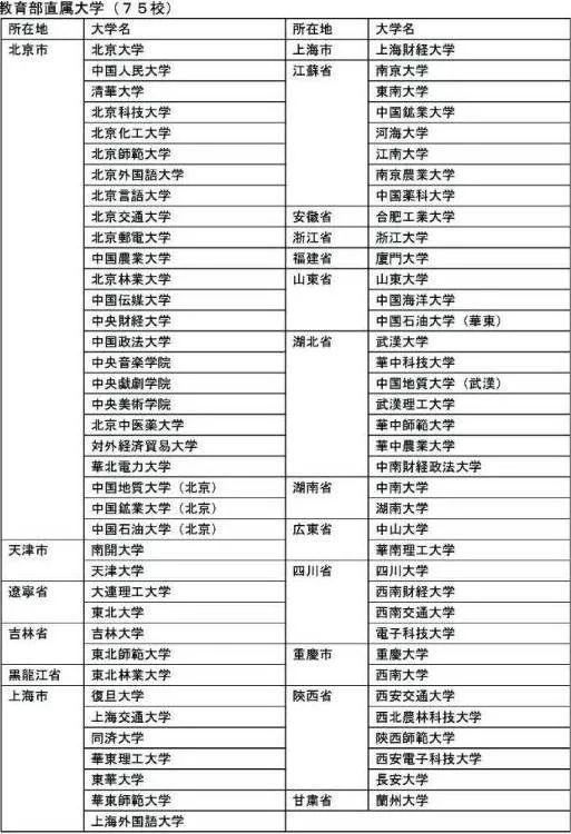 日本现多少人口_日本人口(2)