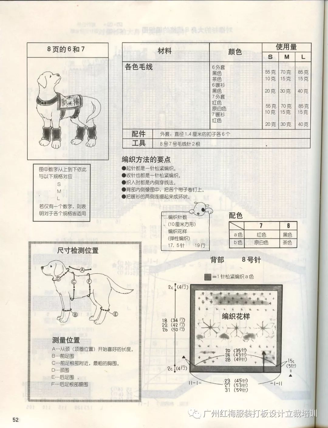 版师必读很齐全的宠物狗服饰纸样你肯定找了很久了赶紧藏起来