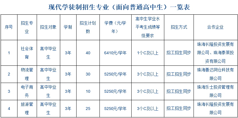 体育人口的判定标准_我国体育人口判定标准是什么