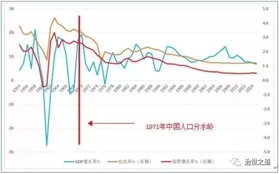 大力总人口数_大力水手图片(2)