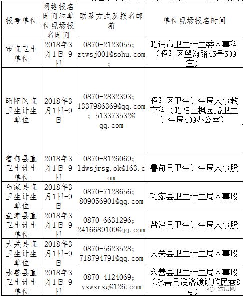 通海招聘信息_通海招聘启事 2018.12.5更新