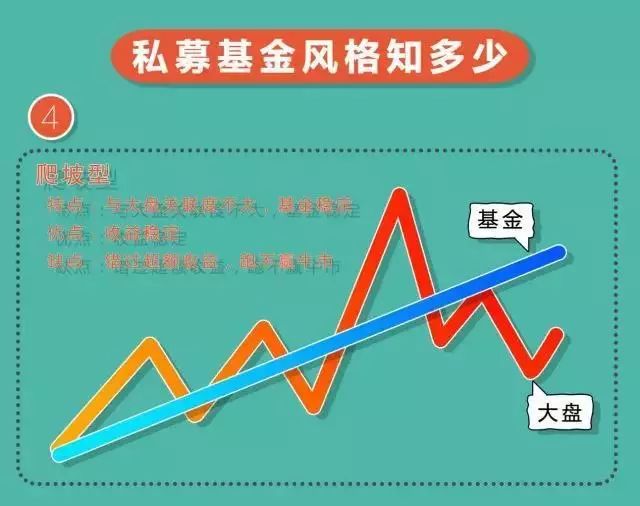 人口几基金_人口老龄化近几年图