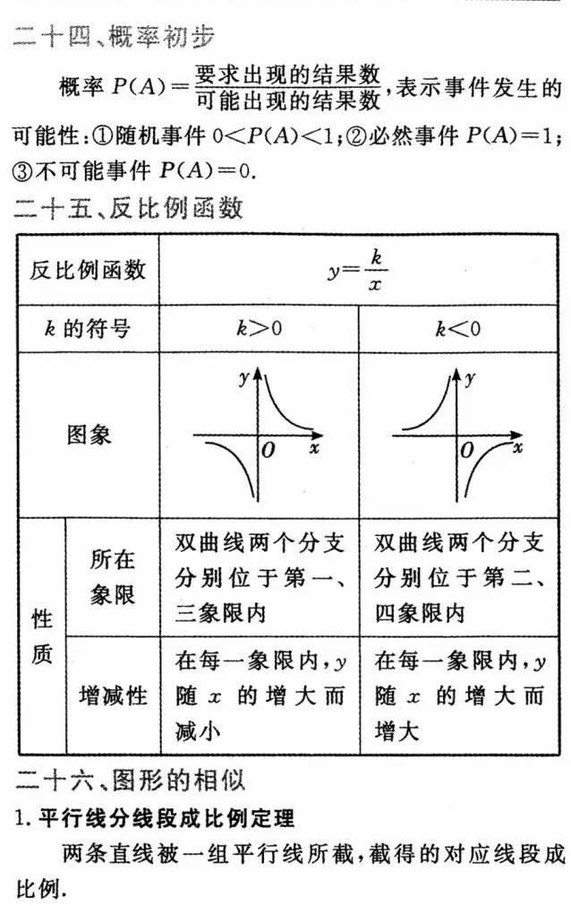 高数公式大全