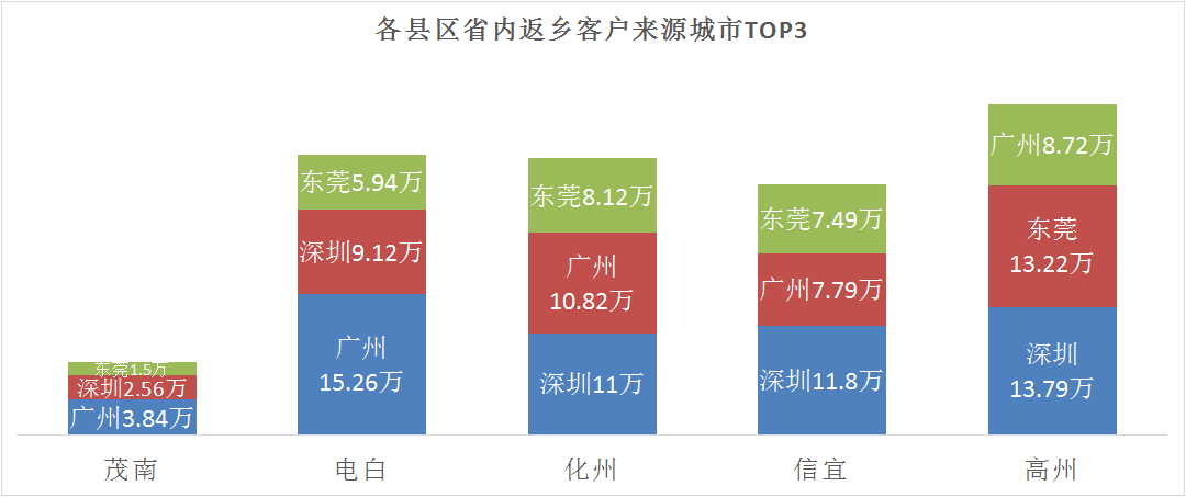 开鲁县各乡镇人口分布_开鲁县地图