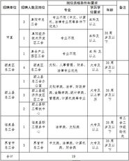 安徽阜阳人口查询系统_安徽阜阳图片(2)