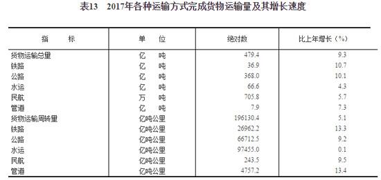 苏州公安局户籍人口统计年报_苏州人口分布热力图