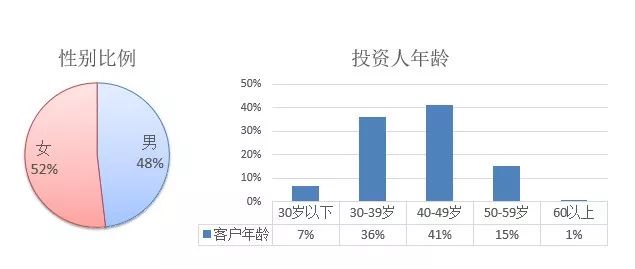 二战前欧洲各国经济总量数据_二战欧洲各国鹰军徽(2)