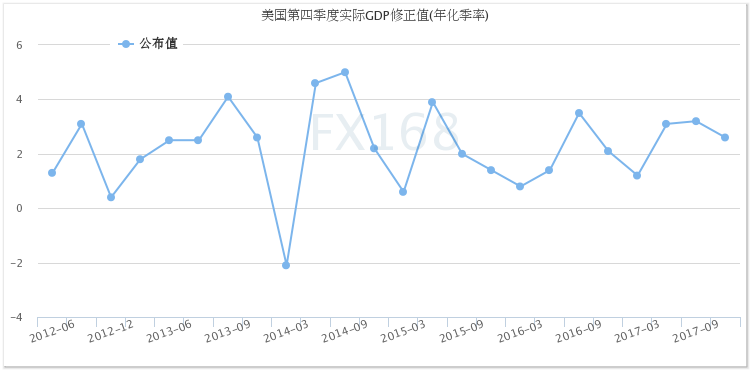 GDP猜一肖(2)