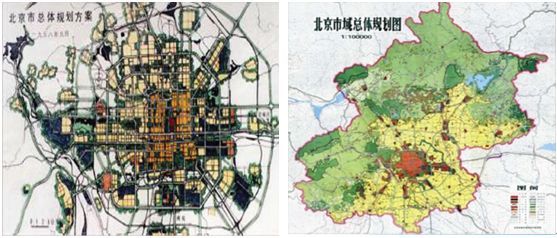 改革开放以后,经济快速发展,机动车快速增长,街道开始拥堵不堪,北京市