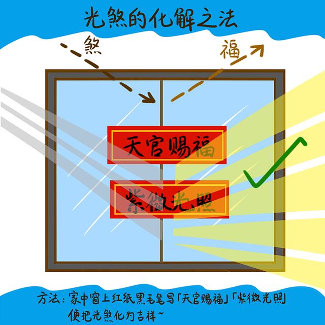 本身就是最大的尖刀煞,它的刀刃一面指向港督府,结果开建第二年港督在