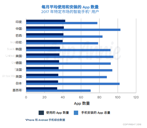 哪个国家人口在40万左右_阑尾在哪个位置图片(2)