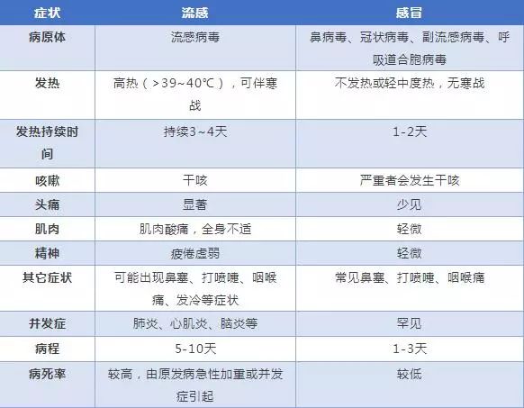 合肥老年人人口_合肥人口热力图(3)