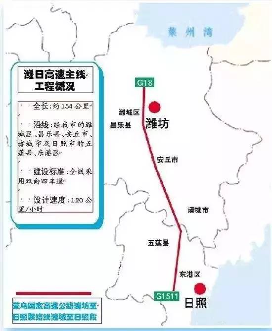 山东速度要逆天了济青高铁潍日高速龙青高速年内通车