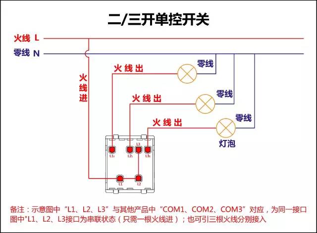 清开关后GDP_双控开关接线图