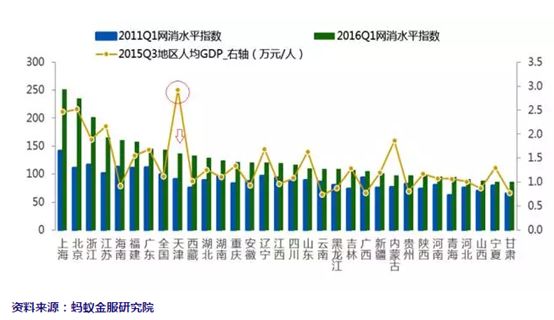 江苏哪个市gdp最落后_苏州人不解 除了相差4000亿GDP之外,苏州和广州比到底差在哪(2)