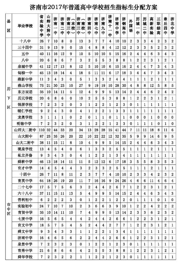 关注|什么是指标生?7大方面教你看懂指标生!附