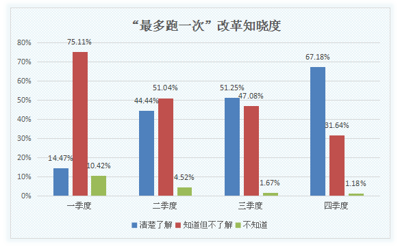 余杭区gdp2020多少亿_分区后余杭仍然GDP全省第一萧山则离第一越来越远