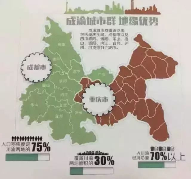 天府新区人口_天府新区敲定650万人口容量 居民可步行上下班