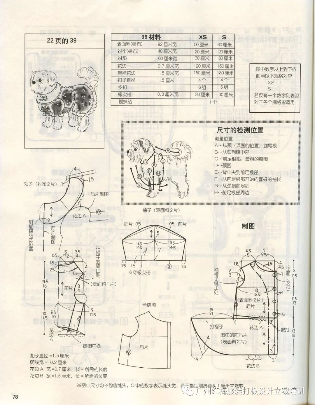 版师必读很齐全的宠物狗服饰纸样你肯定找了很久了赶紧藏起来