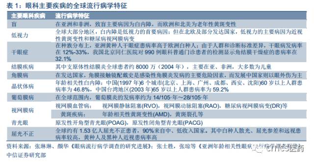 中国的百分之4等于多少人口_蒯姓中国有多少人口(3)