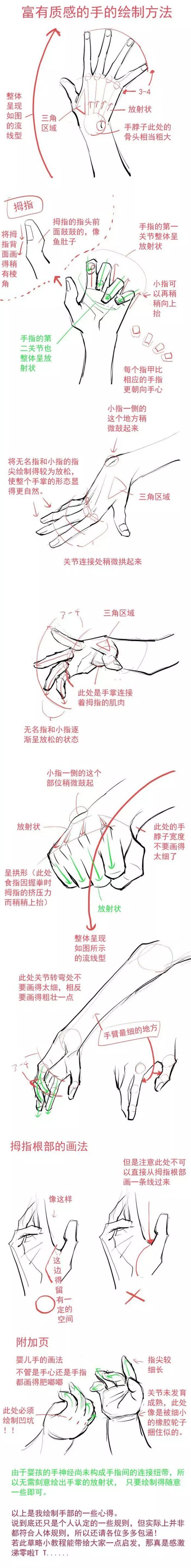 很多同学画手的时候不考虑正常的科学的手势,单凭