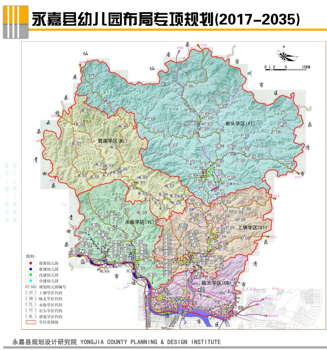 与永嘉县域总体规划范围一致,包括7个街道(东城,南城,北城,瓯北,三江