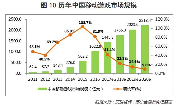 人口移动包括_哈尔的移动城堡图片