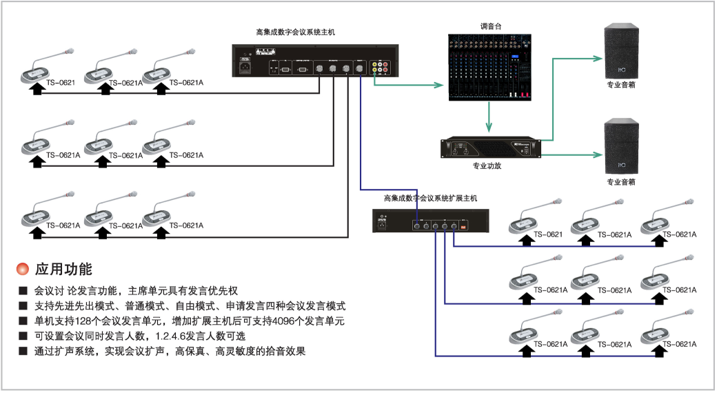 itc会议扩声系统成功应用于山东济南环保局